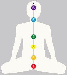 7�ĤΥ��㥯��